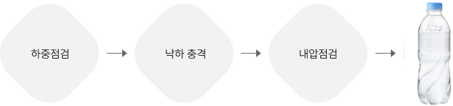 초경량 생수 용기-m-2.png