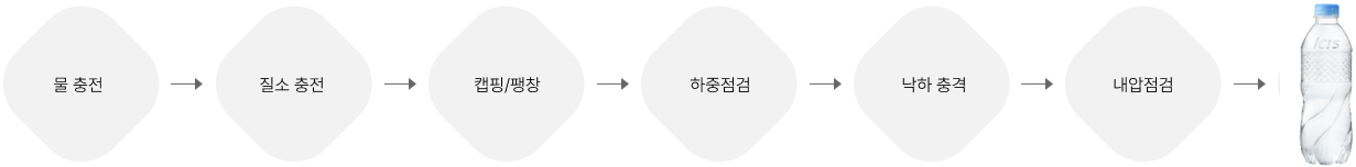초경량 생수 용기-pc.png