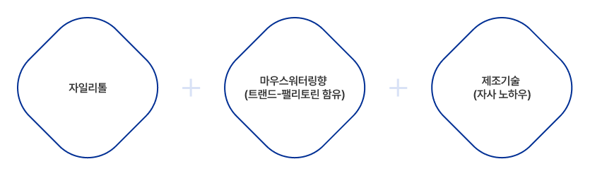 watering-img2.png
