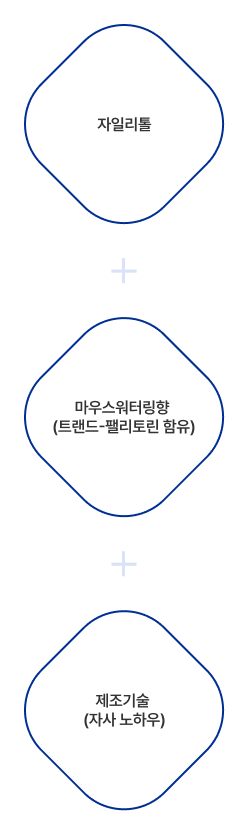 watering-img2-m.png