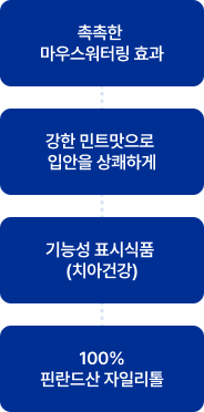 watering-img3-m.png