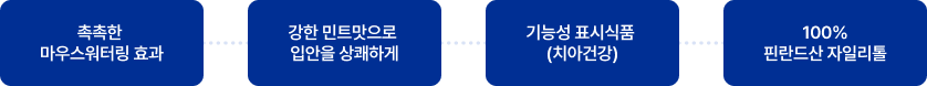 watering-img3.png